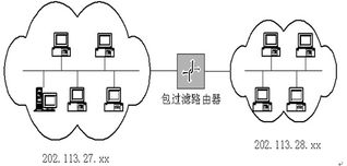 江蘇連邦信息技術 歐虎網絡存儲系統引領數據處理與存儲服務新紀元